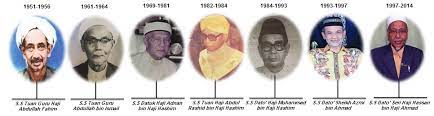 Mengikut al quran (jawapan kepada geng anti Laman Web Rasmi Jabatan Mufti Latar Belakang Kami