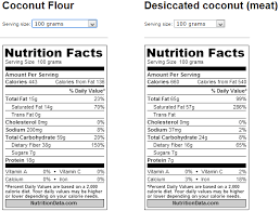 Coconut Flour Nutrition Label Coconut Flour And Diseccated