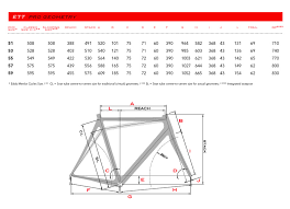 eddy merckx ett now available tt frameset with fresh tech