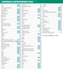 We did not find results for: Download Dish Business Channel Guide Pdf File Format