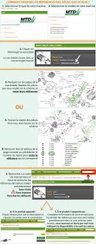 Mtd Fichier Pdf Vues Eclatees