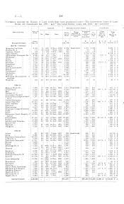 Read manga and comics online. Papers Past Parliamentary Papers Appendix To The Journals Of The House Of Representatives 1903 Session I Department Of Lands And Survey Annual Report On