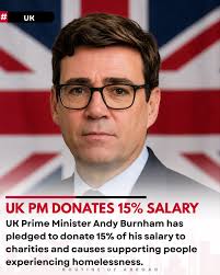 UK Prime Minister Andy Burnham has planned to donate 15% of his Prime  Minister salary to homeless charities. The leader will give away £26,105 of  his total salary as an MP and