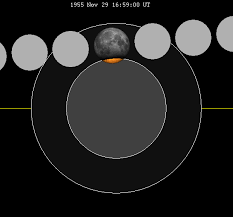 File Lunar Eclipse Chart Close 1955nov29 Png Wikimedia Commons