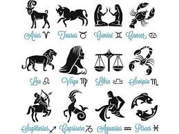 The dates used above are adjusted to the precession of the equinoxes. Here S What Could Have Happened With Your Sun Sign Here S What Could Have Happened With Your Sun Sign The Economic Times