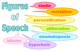 Camels are known as ships of the desert because they can move across desert sands easily providing a mode of transportation for people in desert areas. 25 Essential Literary Devices Academic Destressor Igcse Idbp