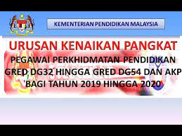 We did not find results for: Urusan Kenaikan Pangkat Pegawai Perkhidmatan Pendidikan Dan Akp Gred Dg32 Dg54 Tahun 2019 2020 Youtube