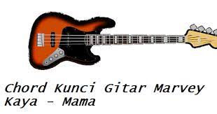 Chord Kunci Gitar Marvey Kaya Mama Calonpintar Com