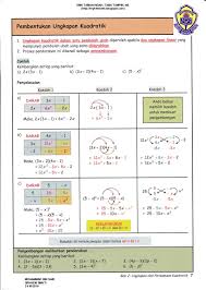 Download lagu nota math spm mp3 dan mp4 video dengan kualitas terbaik. Nota Matematik Tingkatan 4