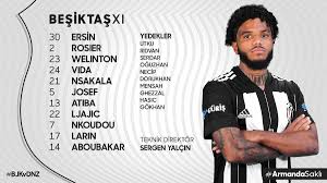 Yukatel denizlispor ile beşiktaş arasında bugün oynanacak müsabakada iki takımın on birleri belli oldu. Besiktas Jk On Twitter Denizlispor Maci Ilk 11 Imiz Bjkvdnz Armandasakli