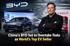 China's BYD poised to overtake Tesla as world's largest EV seller – Public  Service Broadcasting, Radio Nepal