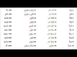 Penting untuk mempunyai aksen yang tepat selain. Nombor 1 1000 Dalam Bahasa Arab Belajar Bahasa Arab Nombor 91 100 Youtube Belajar Angka Bahasa Arab 1 Sampai 100 Untuk Kata Benda Mudzakkar Murtsii