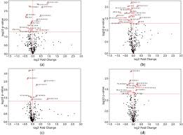 Also, it may not be legal in your area. Ijms Free Full Text Influence Of Antiplatelet Agents On The Lipid Composition Of Platelet Plasma Membrane A Lipidomics Approach With Ticagrelor And Its Active Metabolite Html