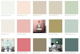 Color Chart Wall Color Pick The Right Shades For Your Wall