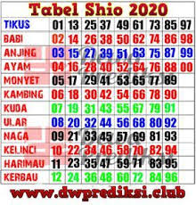 Pin Di Papan Keberuntungan
