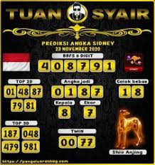 Prediksi Sydney Hari Ini 23 November 2020 November Oktober 25 Oktober