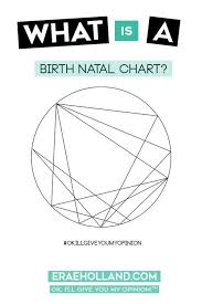 What Is A Birth Natal Chart Astrology Birthnatalchart