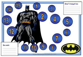 batman behavior charts