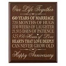 Personalized 60th anniversary gifts for parents, friends and your family with your text and or photo. Buy 60th Wedding Anniversary Wall Plaque Gifts For Couple 60th Anniversary Gifts For Her 60th Wedding Anniversary Gifts For Him 12 W X 15 H Wall Plaque By Dayspring Milestones In Cheap Price