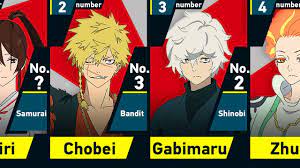 Strongest Characters in Hell's Paradise | Jigokuraku - YouTube