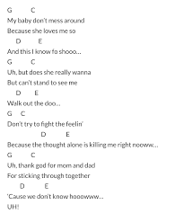 This is a great song to improve your c and f chord as well as practicing getting more control with your right hand. 5 Awesome Campfire Guitar Songs