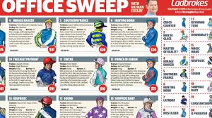 To this day, he is studied in classes all over the world and is an example to people wanting to become future generals. Melbourne Cup 2019 Sweep Download Free Pdf For Office Sweep The Courier Mail