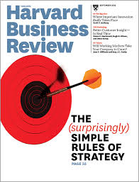 Are You Solving The Right Problem Harvard Business Review Business Harvard