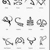 Ghs pictogram training cheat sheet ehs daily advisor ghs hazard pictograms fire and emergency planning vector stencils library design elements flammable symbol png hazard communication pictograms research economic enement and outreach ghs hazard pictograms and related cl pictogram poster pst177. Https Encrypted Tbn0 Gstatic Com Images Q Tbn And9gcri8kqrddzmferswko71rjoqrc0hbhinnwkftxowawle8qxxjsz Usqp Cau
