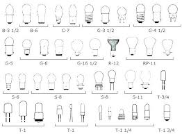 standard light bulb size affairstocater co