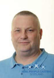 Browse our males models and actors