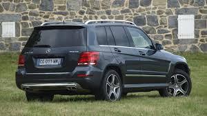 Cote Finances Tous Les Tarifs La Concurrence L Alternative Occasion