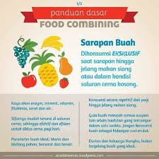 Pin Oleh Emil Lamadlauw Di Food Combining N Stuff Food Combining Makan Siang Makanan