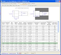 64 Problem Solving Countersink Diameters Chart