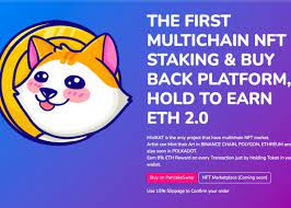 Minikat The Bsc Meme Primarily Based Token With Eth Payback In 2021 Payback Token Incentive