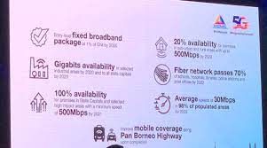 He noted that the country's current tower infrastructure is still relatively. Everything You Need To Know About The National Fiberisation And Connectivity Plan Soyacincau Com