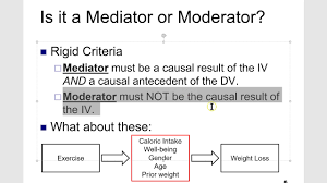 One that mediates between parties at examples of mediator in a sentence. Mediator Or Moderator Youtube