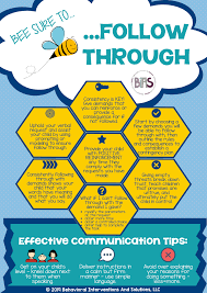 Follow Through Bias Behavioral Interventions And Behaviour Strategies Behavior Intervention Strategies Therapy Activities