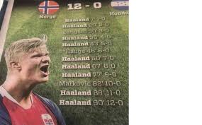 Wartości rynkowe wzrost dla de jonga, malinowski najbardziej wartościowym ukraińcem. Norwegen Ist Kein Gefahrliches Spiel Fur Foda Peterlinden Live