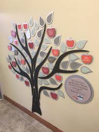 Metal Donor Recognition Tree Of Life With Individual Naming Elements Donor Recognition Wall Donor Recognition Donor Wall Design