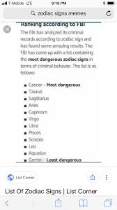 However, like lung and bowel cancer, the american cancer society reports that most breast cancer patients have no early symptoms. Most Dangerous Zodiac Signs