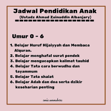 Fiqih Muslimah On Instagram Jadwal Pendidikan Anak Umur 0 6 Tahun 1 Belajar Huruf Hijaiyyah Dan Membaca Alquran 2 Belajar Men Hafalan Pendidikan Membaca