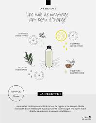 Diy Beaute Une Huile De Massage Anti Peau D Orange Rtbf Tendance Anti Beaute D39orange De Diy Huile Diy Beaute Huile De Massage Maquillage Naturel