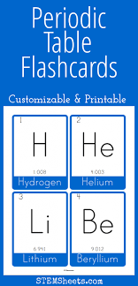 Periodic Table Flash Cards Printable Teaching Science Flashcards Teaching Chemistry