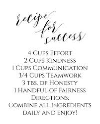 Recipe For Success Sign Printable Calligraphy Wall Art Success Quote Motivation Quote Digital Positive Business Quotes Success Quotes Inspirational Quotes
