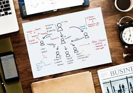 Struktur hierarchical adalah sebuah struktur data yang mempunyai taraf yang tersusun. Database Structure Of One To One Chat App With Firebase By Ngenge Senior Medium