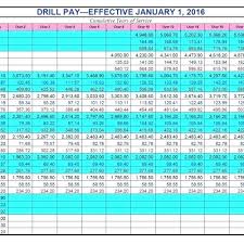Army Pt Calendar Template Wsopfreechips Co