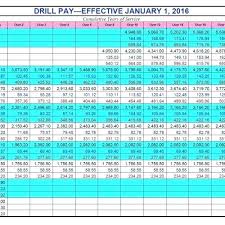 Army Pt Calendar Template Wsopfreechips Co