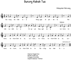 Tekdung syalalala g c burung kakak tua. Burung Kakak Tua Beth S Notes
