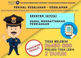 Registration the promoter promoter of of the company will submit submit the following following documents with th. Regist St Partners Plt Chartered Accountants Malaysia Facebook