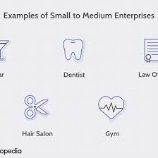 Edited and divided into chapters, including detailed references. Small And Mid Size Enterprise Sme Definition